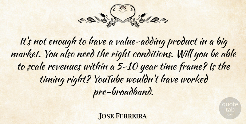 Jose Ferreira Quote About Product, Scale, Time, Timing, Within: Its Not Enough To Have...