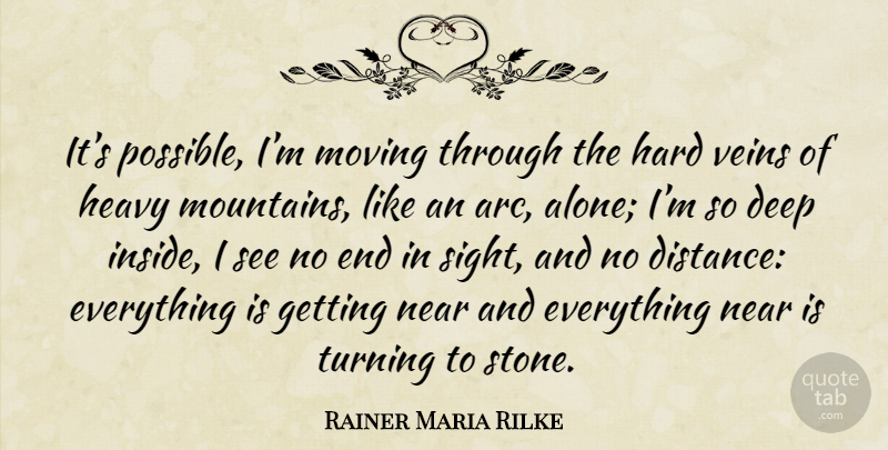 Rainer Maria Rilke Quote About Distance, Moving, Sight: Its Possible Im Moving Through...