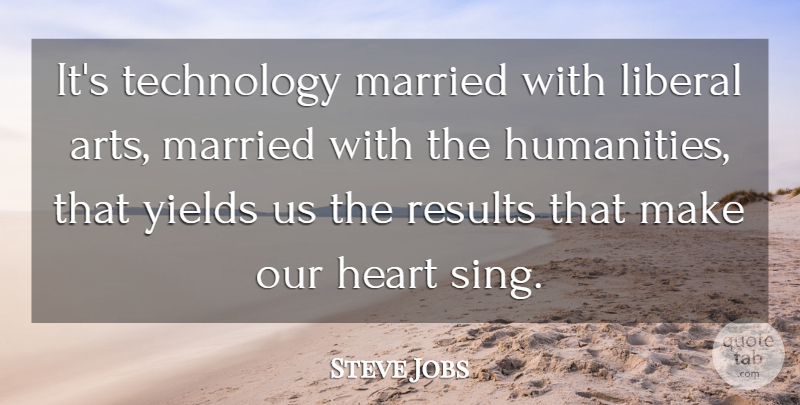Steve Jobs Quote About Education, Art, Technology: Its Technology Married With Liberal...