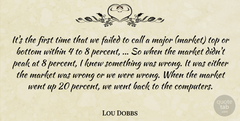 Lou Dobbs Quote About Bottom, Call, Either, Failed, Knew: Its The First Time That...