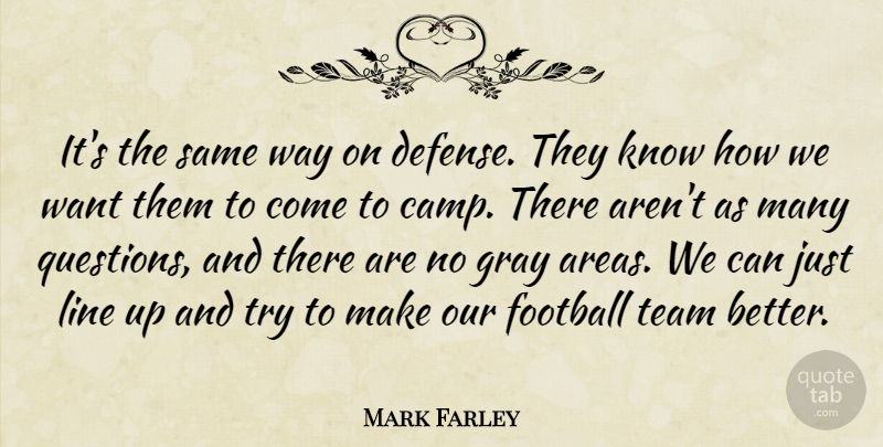 Mark Farley Quote About Football, Gray, Line, Team: Its The Same Way On...