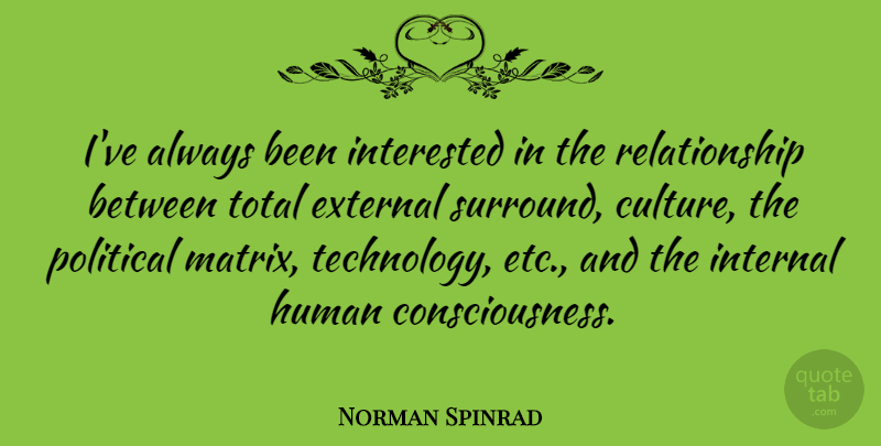 Norman Spinrad Quote About Relationship, Technology, Political: Ive Always Been Interested In...