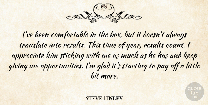 Steve Finley Quote About Appreciate, Bit, Giving, Glad, Pay: Ive Been Comfortable In The...