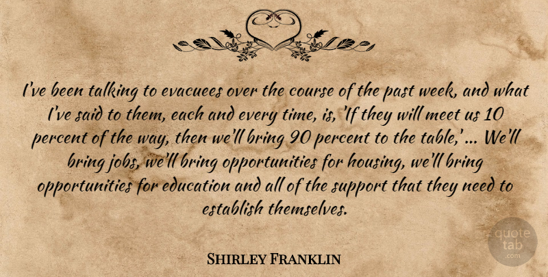 Shirley Franklin Quote About Bring, Course, Education, Establish, Meet: Ive Been Talking To Evacuees...
