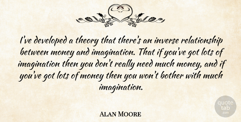 Alan Moore Quote About Developed, Imagination, Inverse, Money, Relationship: Ive Developed A Theory That...