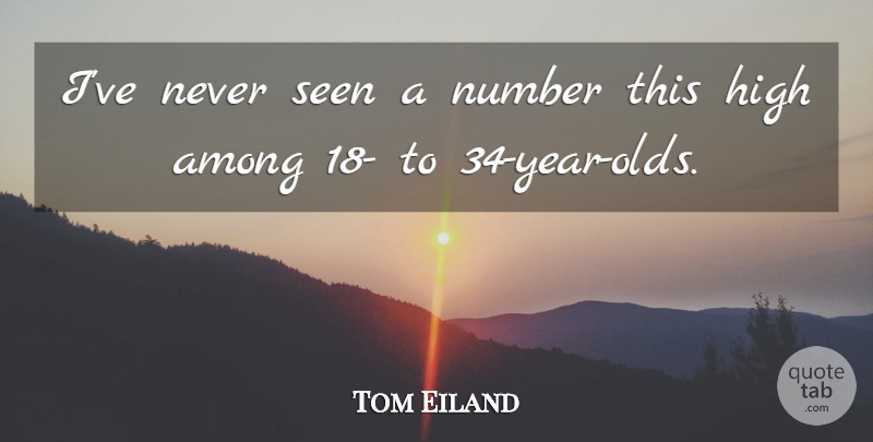Tom Eiland Quote About Among, High, Number, Seen: Ive Never Seen A Number...