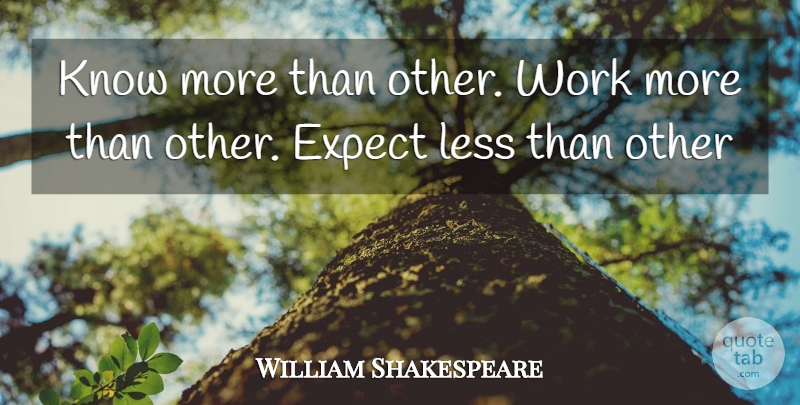 William Shakespeare Quote About Knows: Know More Than Other Work...