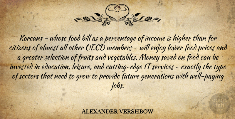 Alexander Vershbow Quote About Almost, Bill, Citizens, Enjoy, Exactly: Koreans Whose Food Bill As...