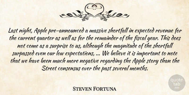 Steven Fortuna Quote About Although, Apple, Believe, Consensus, Current: Last Night Apple Pre Announced...