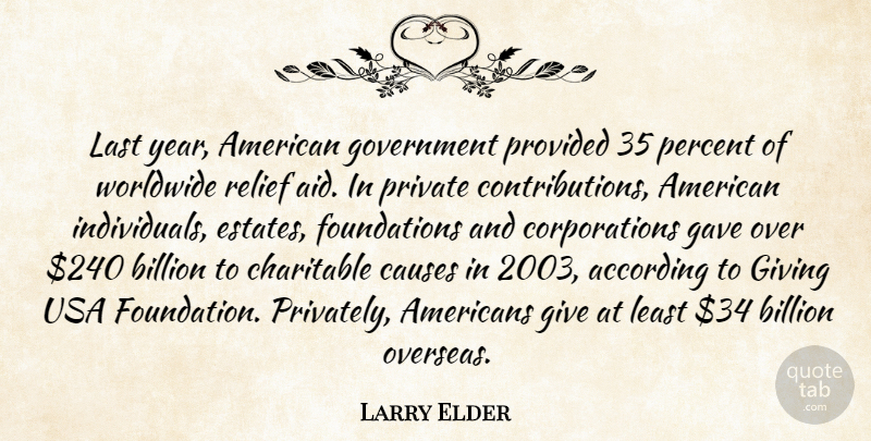 Larry Elder Quote About According, Billion, Causes, Charitable, Gave: Last Year American Government Provided...