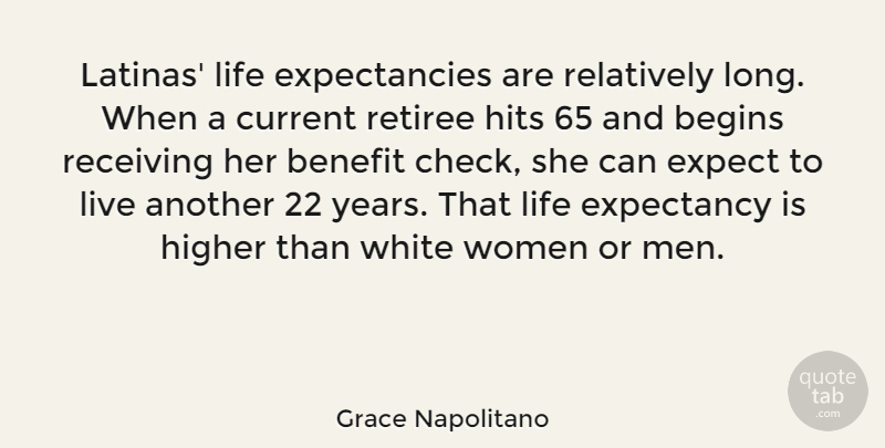 Grace Napolitano Quote About Men, Years, White: Latinas Life Expectancies Are Relatively...