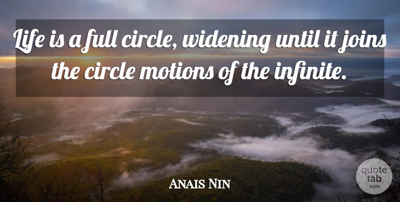 Anais Nin Quote About Circles, Full Circle, Life Is: Life Is A Full Circle...