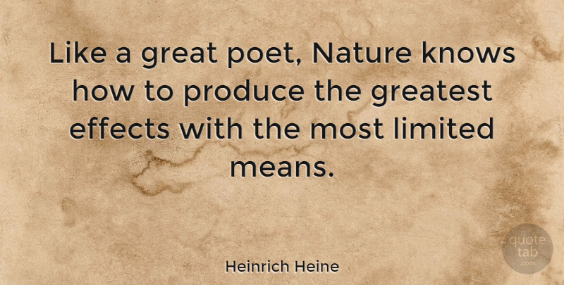 Heinrich Heine Quote About Mean, Poet, Produce: Like A Great Poet Nature...