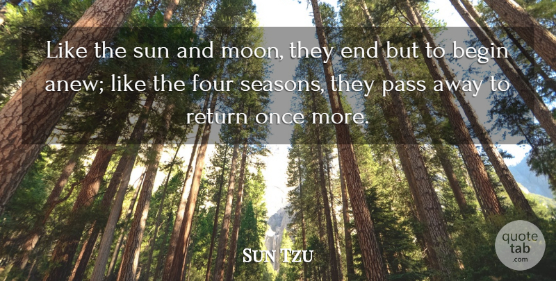 Sun Tzu Quote About War, Moon, Passing Away: Like The Sun And Moon...