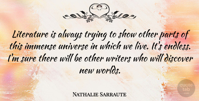 Nathalie Sarraute Quote About Always Trying, World, Literature: Literature Is Always Trying To...