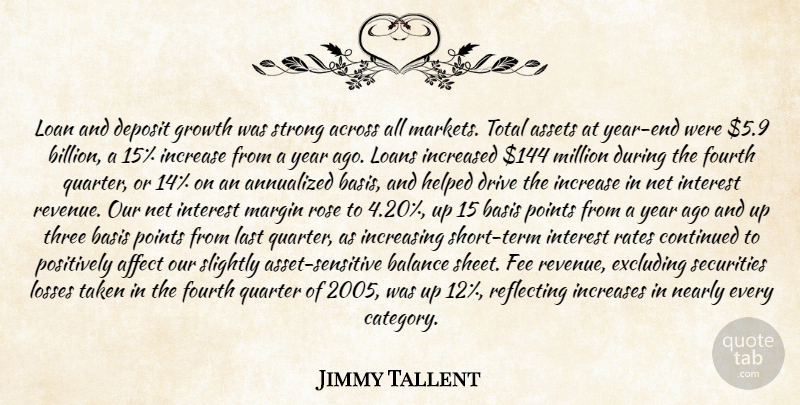 Jimmy Tallent Quote About Across, Affect, Assets, Balance, Basis: Loan And Deposit Growth Was...