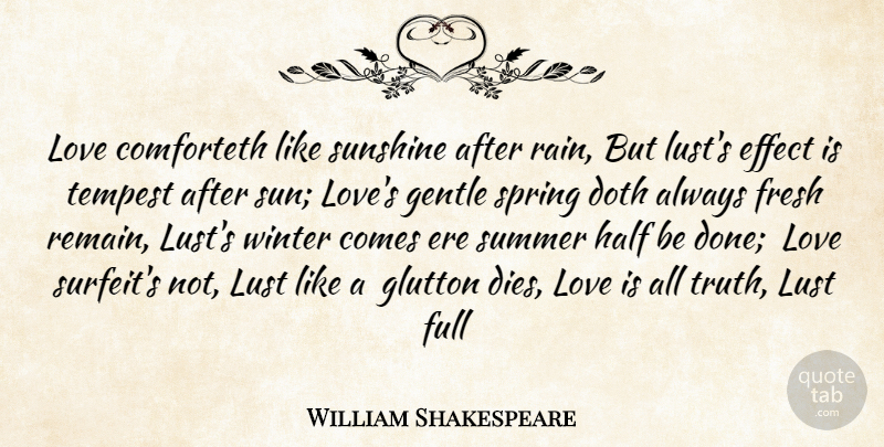 William Shakespeare Quote About Summer, Spring, Lying: Love Comforteth Like Sunshine After...
