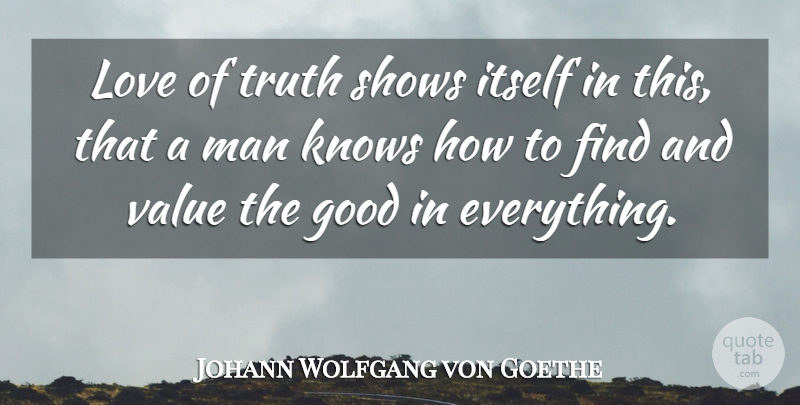 Johann Wolfgang von Goethe Quote About Truth, Men, Shows: Love Of Truth Shows Itself...
