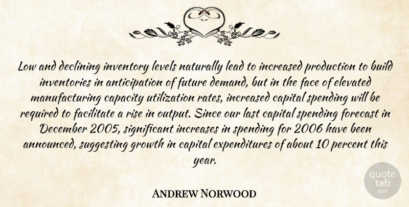 Andrew Norwood Quote About Build, Capacity, Capital, December, Declining: Low And Declining Inventory Levels...