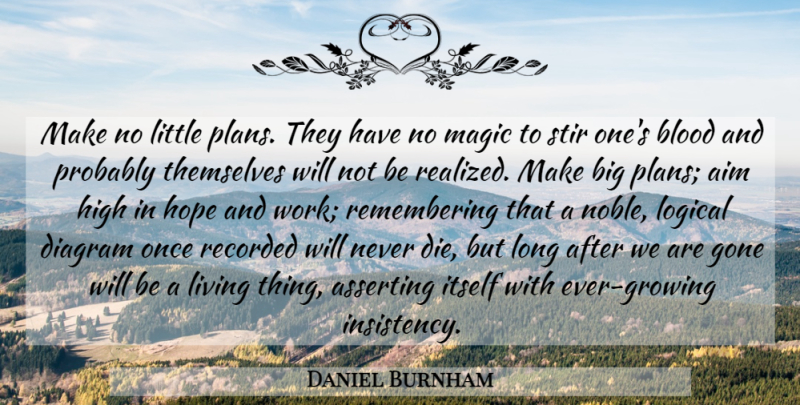 Daniel Burnham Quote About Motivational, Blood, Long: Make No Little Plans They...