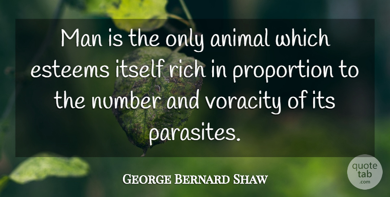 George Bernard Shaw Quote About Men, Animal, Numbers: Man Is The Only Animal...
