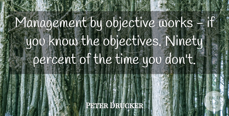 Peter Drucker Quote About Inspirational, Leadership, Wise: Management By Objective Works If...