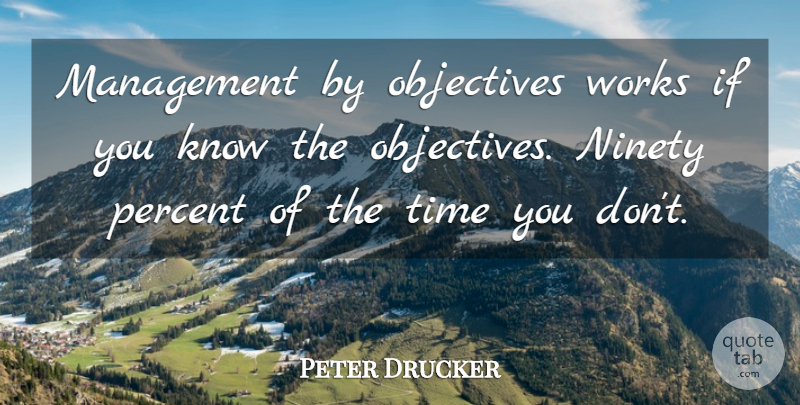 Peter Drucker Quote About Management, Ninety, Objectives, Percent, Time: Management By Objectives Works If...