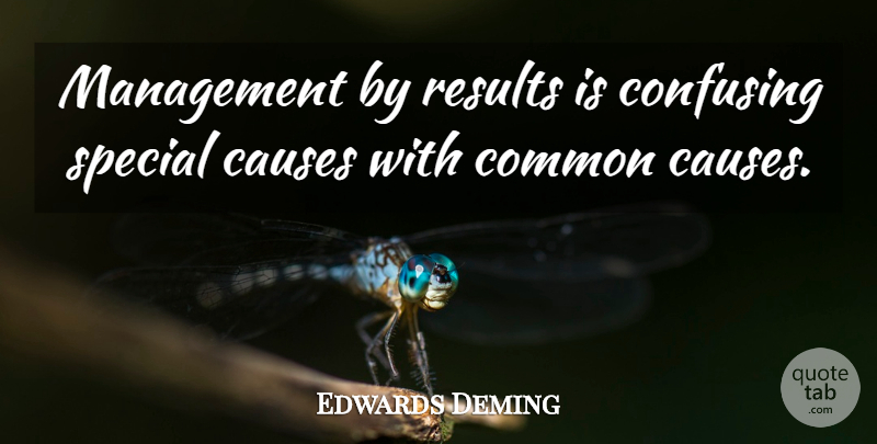 Edwards Deming Quote About Causes, Common, Confusing, Management, Results: Management By Results Is Confusing...