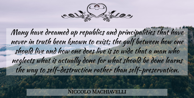 Niccolo Machiavelli Quote About Men, Self, Done: Many Have Dreamed Up Republics...