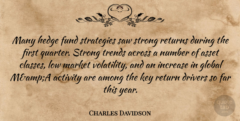 Charles Davidson Quote About Across, Activity, Among, Asset, Drivers: Many Hedge Fund Strategies Saw...