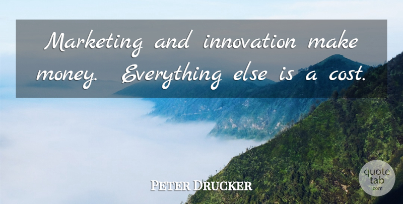 Peter Drucker Quote About Innovation, Marketing, Cost: Marketing And Innovation Make Money...
