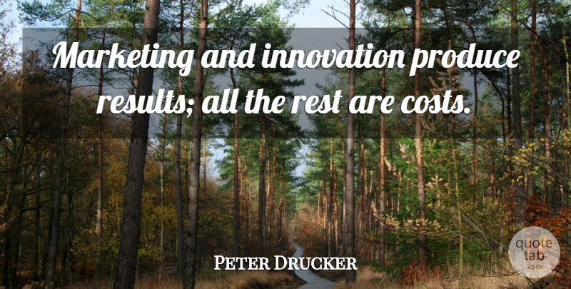 Peter Drucker Quote About Innovation, Marketing, Cost: Marketing And Innovation Produce Results...