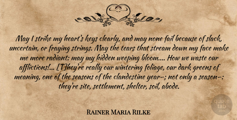 Rainer Maria Rilke Quote About Heart, Dark, Years: May I Strike My Hearts...