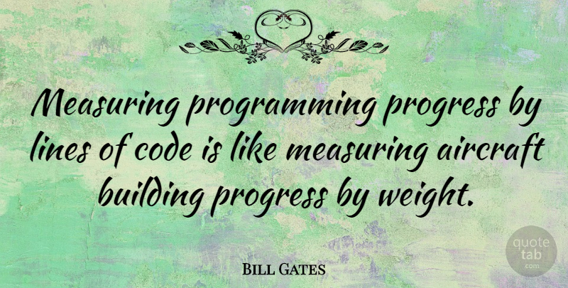 Bill Gates Quote About Success, Trust, Leadership: Measuring Programming Progress By Lines...