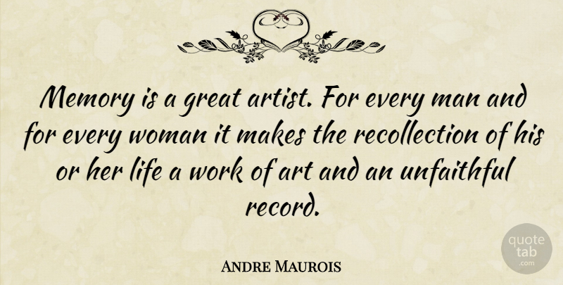 Andre Maurois Quote About Art, Memories, Men: Memory Is A Great Artist...
