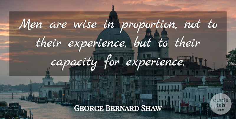 George Bernard Shaw Quote About Inspirational, Wise, Wisdom: Men Are Wise In Proportion...