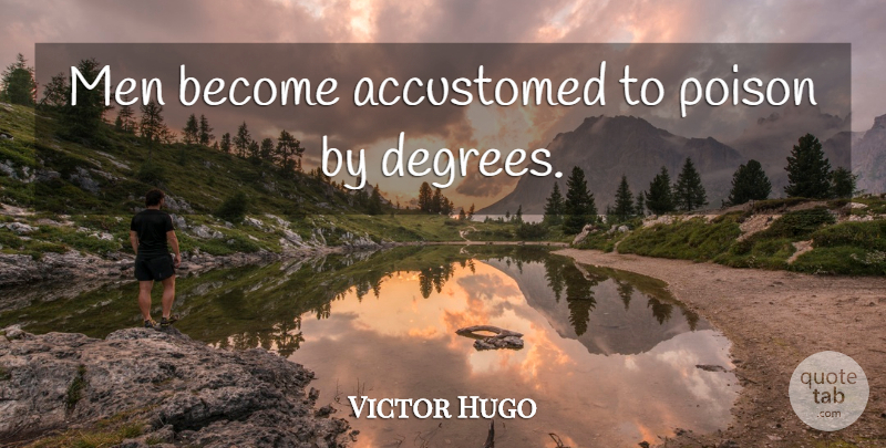 Victor Hugo Quote About Wisdom, Men, Poison: Men Become Accustomed To Poison...