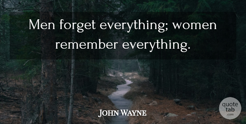 John Wayne Quote About Sports, Men, Remembers Everything: Men Forget Everything Women Remember...