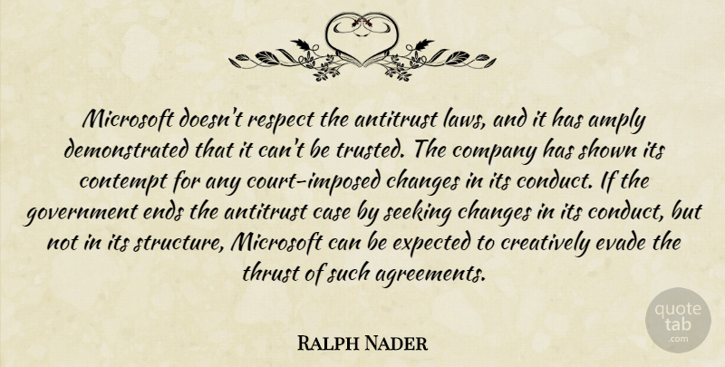 Ralph Nader Quote About Case, Changes, Company, Contempt, Creatively: Microsoft Doesnt Respect The Antitrust...