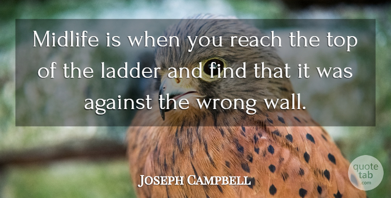 Joseph Campbell Quote About Life, Wall, Midlife: Midlife Is When You Reach...