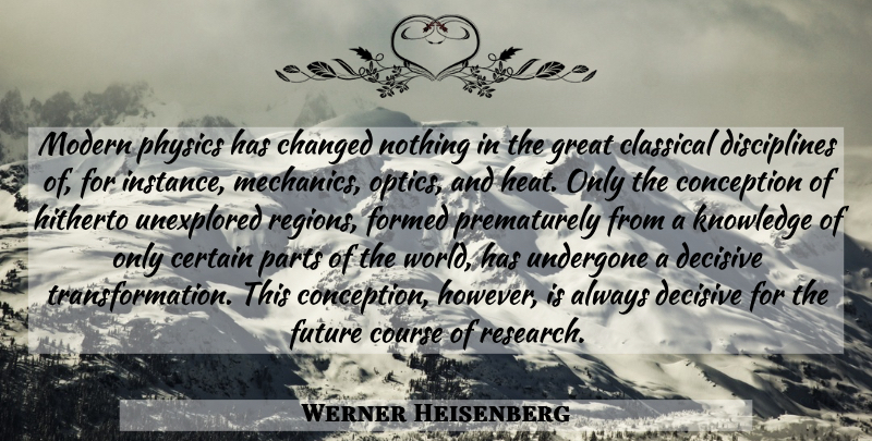 Werner Heisenberg Quote About Knowledge, Discipline, Research: Modern Physics Has Changed Nothing...