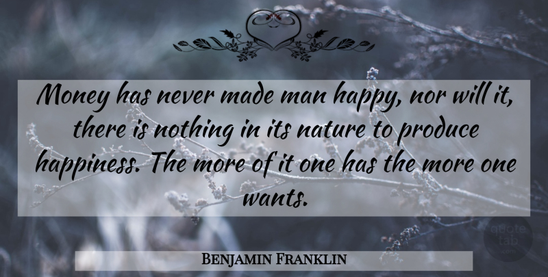 Benjamin Franklin Quote About Happiness, Witty, Money: Money Has Never Made Man...