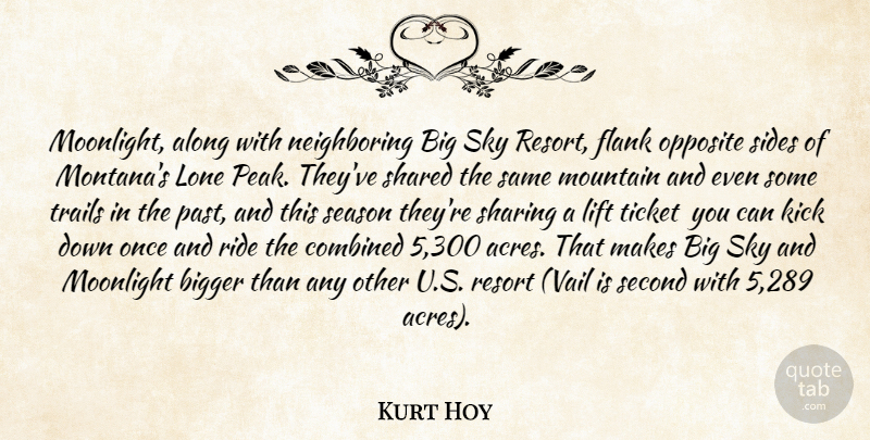 Kurt Hoy Quote About Along, Bigger, Combined, Kick, Lift: Moonlight Along With Neighboring Big...