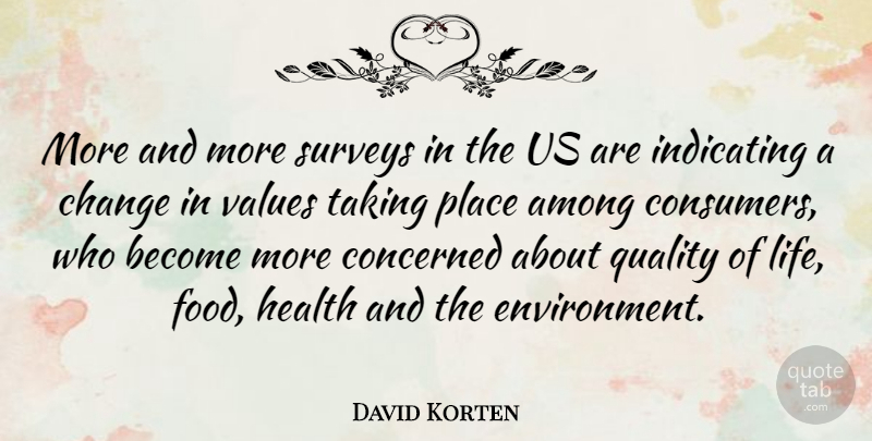 David Korten Quote About American Activist, Among, Change, Concerned, Health: More And More Surveys In...