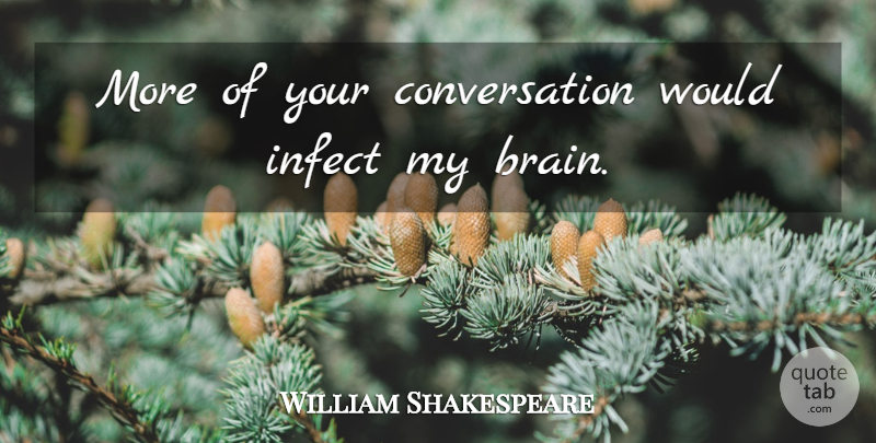 William Shakespeare Quote About Sassy, Brain, Conversation: More Of Your Conversation Would...