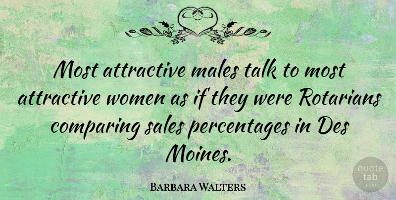 Barbara Walters Quote About Males, Attractive, Percentages: Most Attractive Males Talk To...
