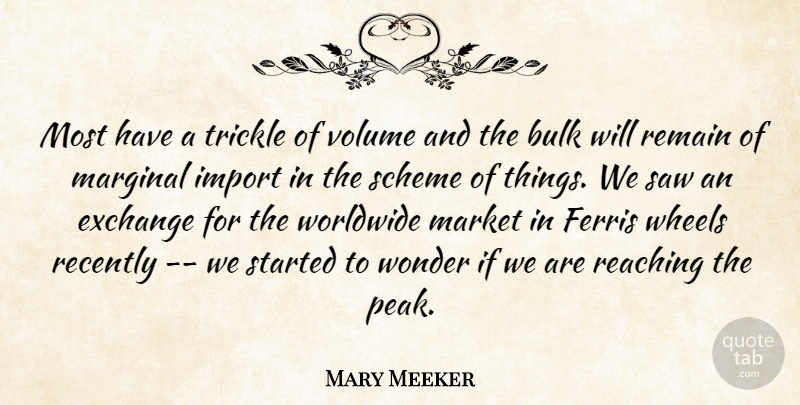 Mary Meeker Quote About Bulk, Exchange, Marginal, Market, Reaching: Most Have A Trickle Of...