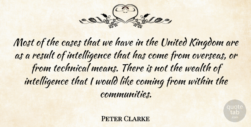Peter Clarke Quote About Cases, Coming, Intelligence, Kingdom, Result: Most Of The Cases That...