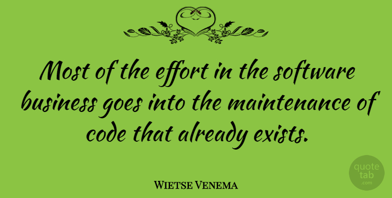 Wietse Venema Quote About Effort, Maintenance, Software: Most Of The Effort In...