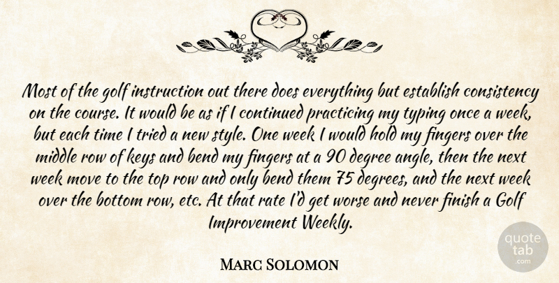 Marc Solomon Quote About Bend, Bottom, Consistency, Continued, Degree: Most Of The Golf Instruction...